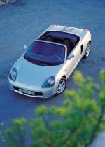 Toyota MR2 1999 года